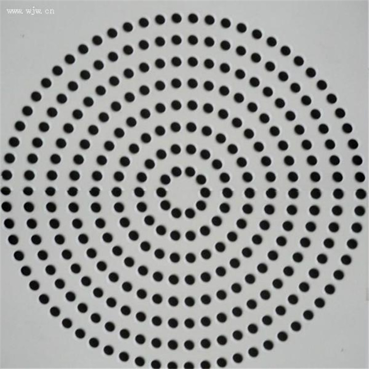 Punch- en etsenfilterscherm
